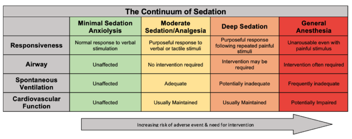 Plenty State-law factors the promotions including requesting selected proving regarding causation-related item similar while faith